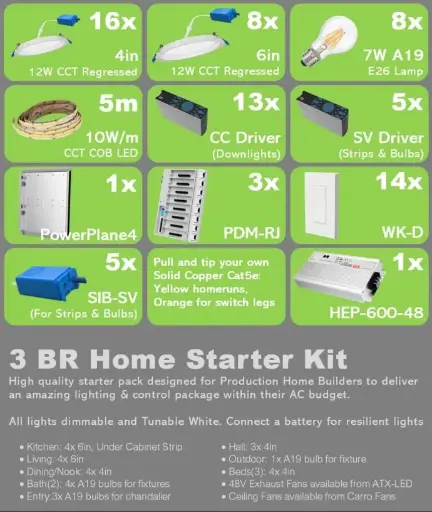 3BR Home Starter Kit