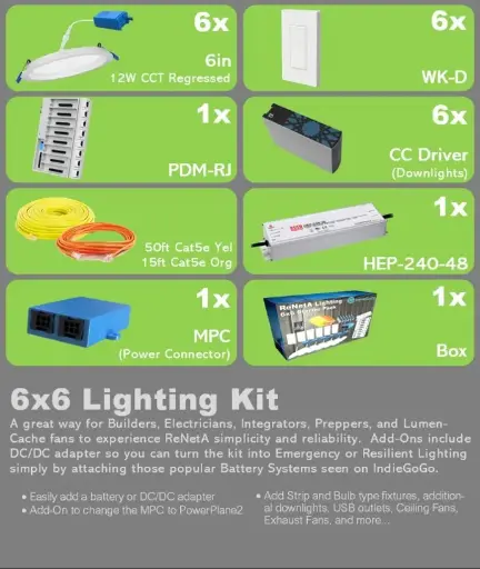 6x6 Lighting Kit